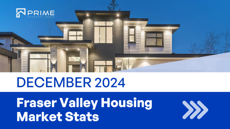 Fraser Valley Housing Market Report: December 2024